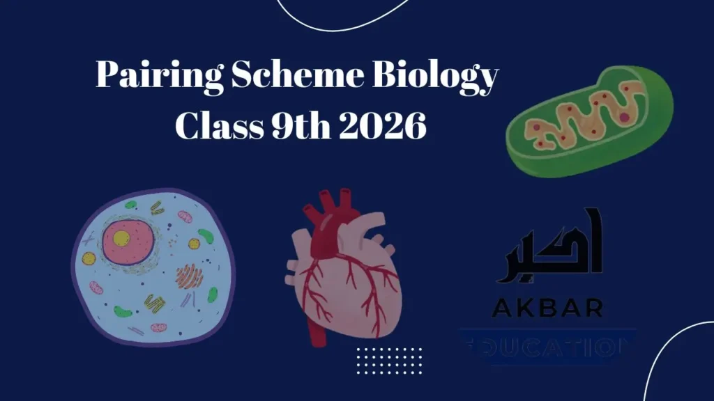 class 9th pairing scheme biology 2026 title card on a dark blue background with illustrations of an animal cell, a human heart, and a mitochondrion.