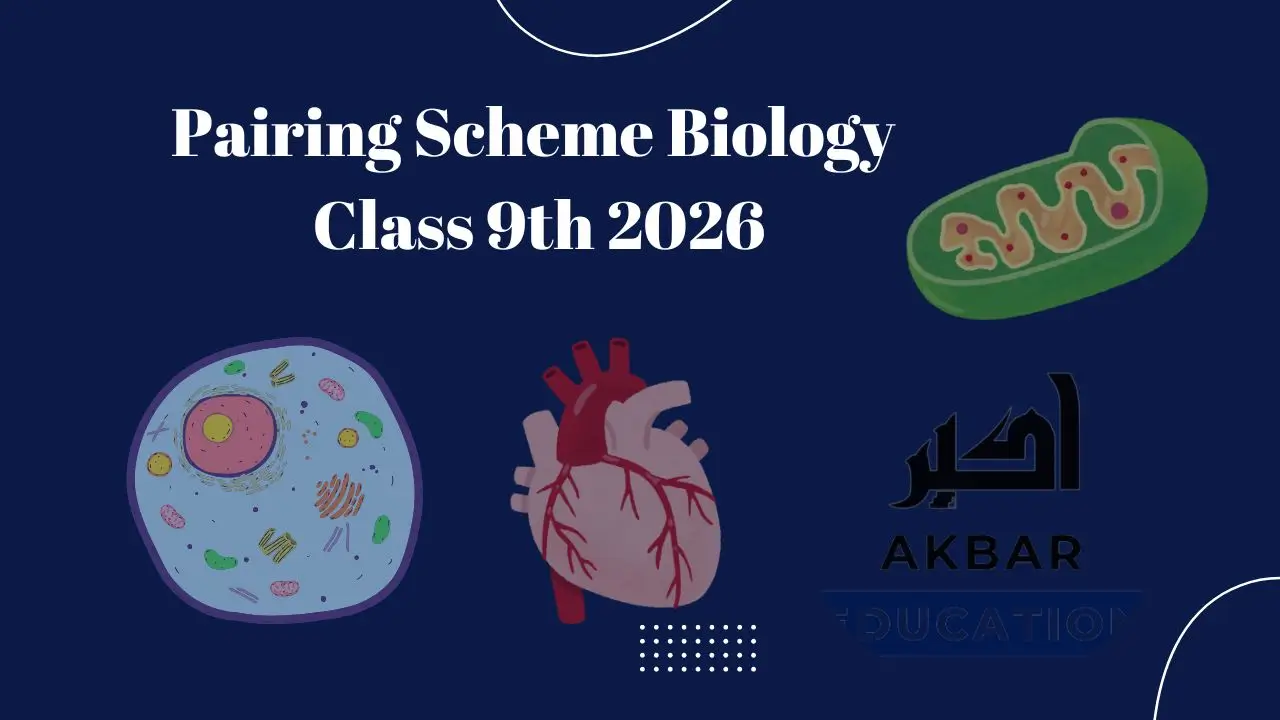 class 9th pairing scheme biology 2026 title card on a dark blue background with illustrations of an animal cell, a human heart, and a mitochondrion.