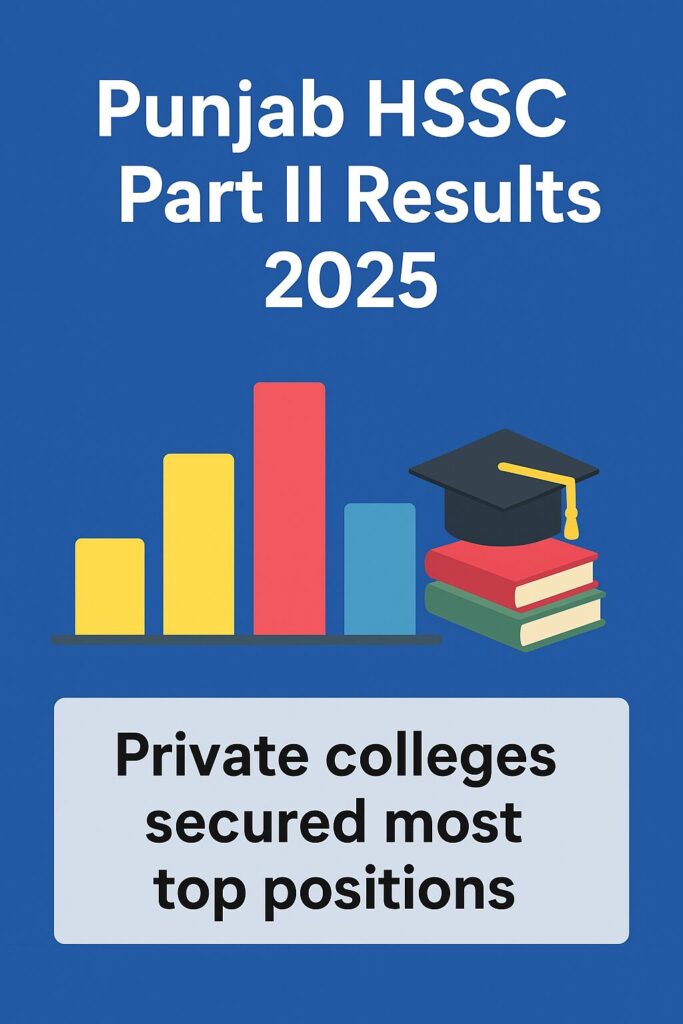 Private Colleges Lead with Top Positions in Punjab