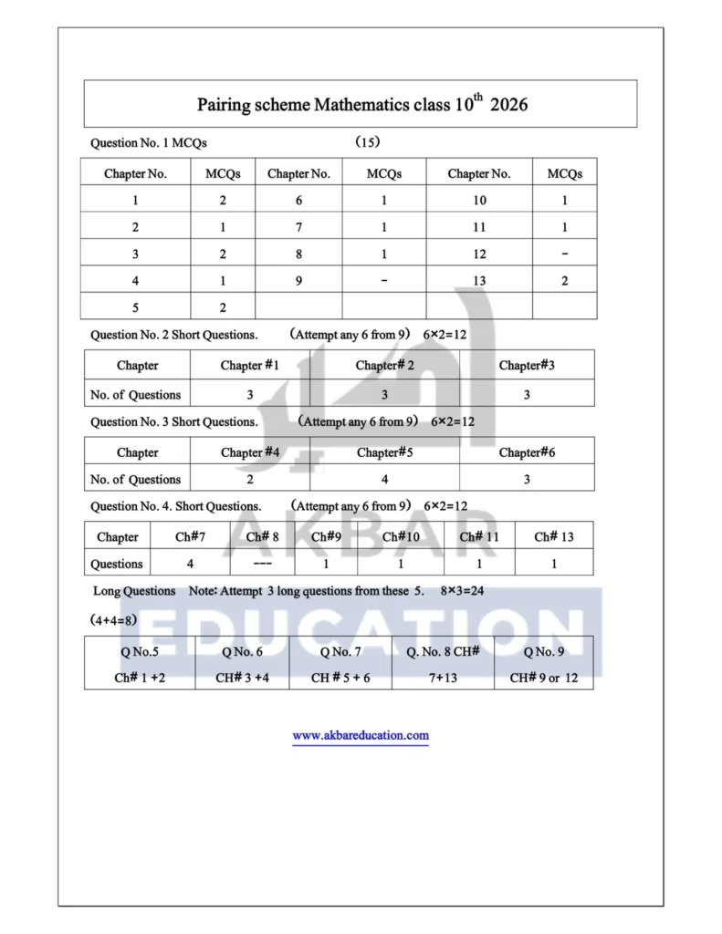 class 10th math pairing scheme 2026