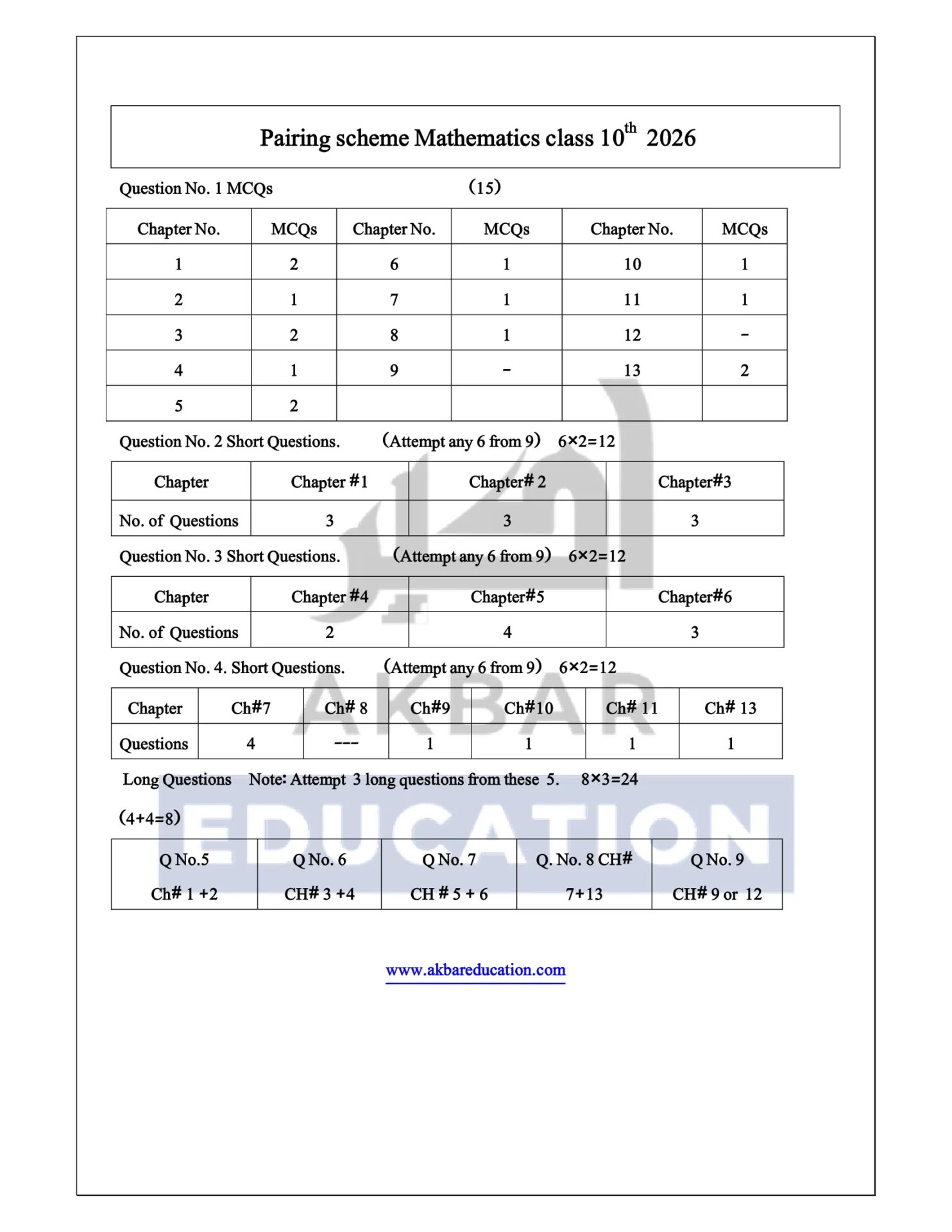 class 10th math pairing scheme 2026