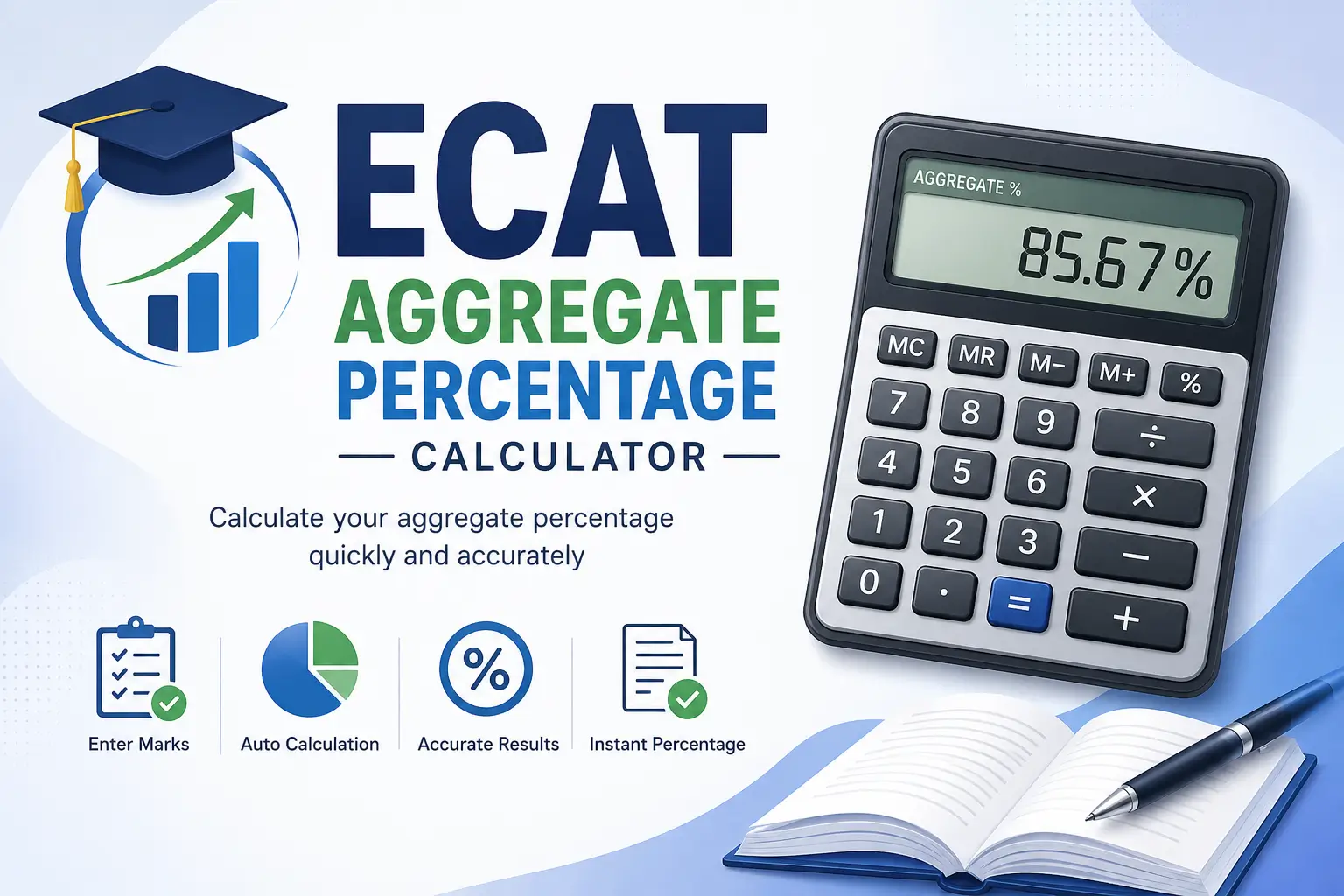 ecat aggregate percentage calculator